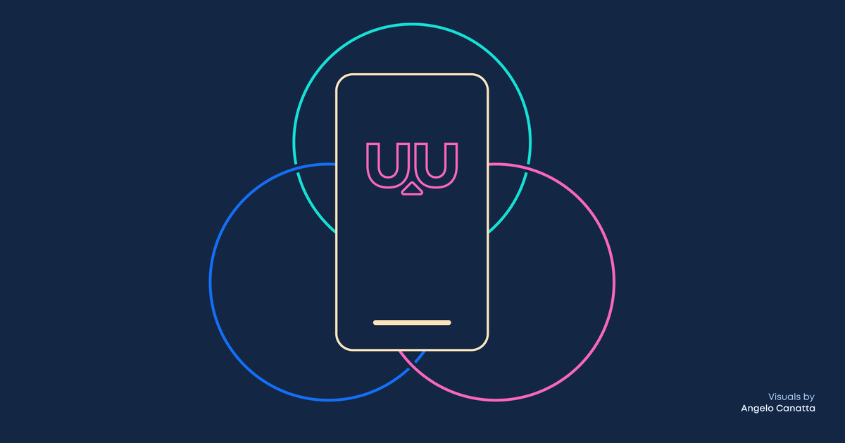 El rol de UI/UX en el branding